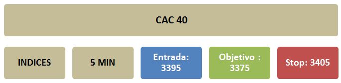 ENTRADA CAC 15