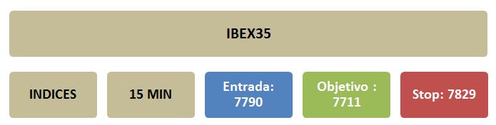 IBEX 35 ENTRADA2