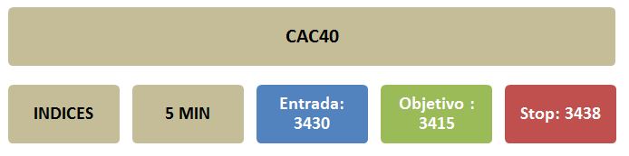 CAC ENTRADA2