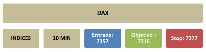 DAX ENTRADA 1809
