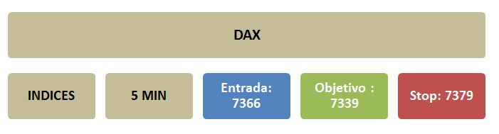 DAX ENTRADA 20
