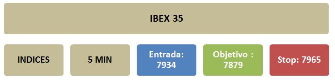 IBEX ENTRADA