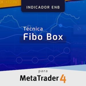 Técnica Fibo Box