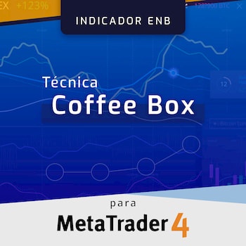 Técnica Coffee Box Metatrader 4