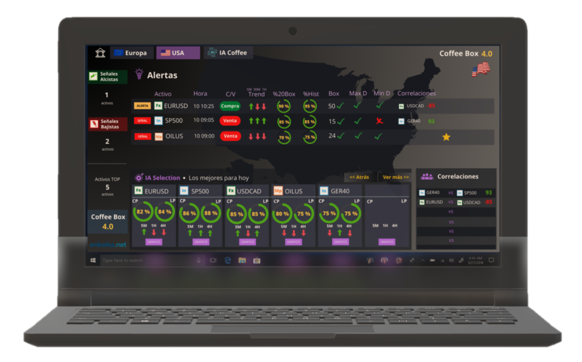 CoffeeBox 4.1 funcionando en MetaTrader 5